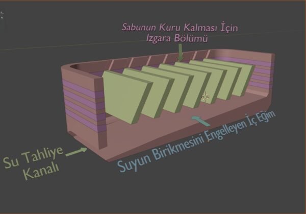 3D Tasarım İç Eğimli Izgaralı Sabunluk - Görsel 7